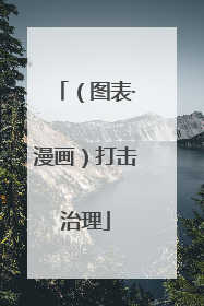 （图表·漫画）打击治理